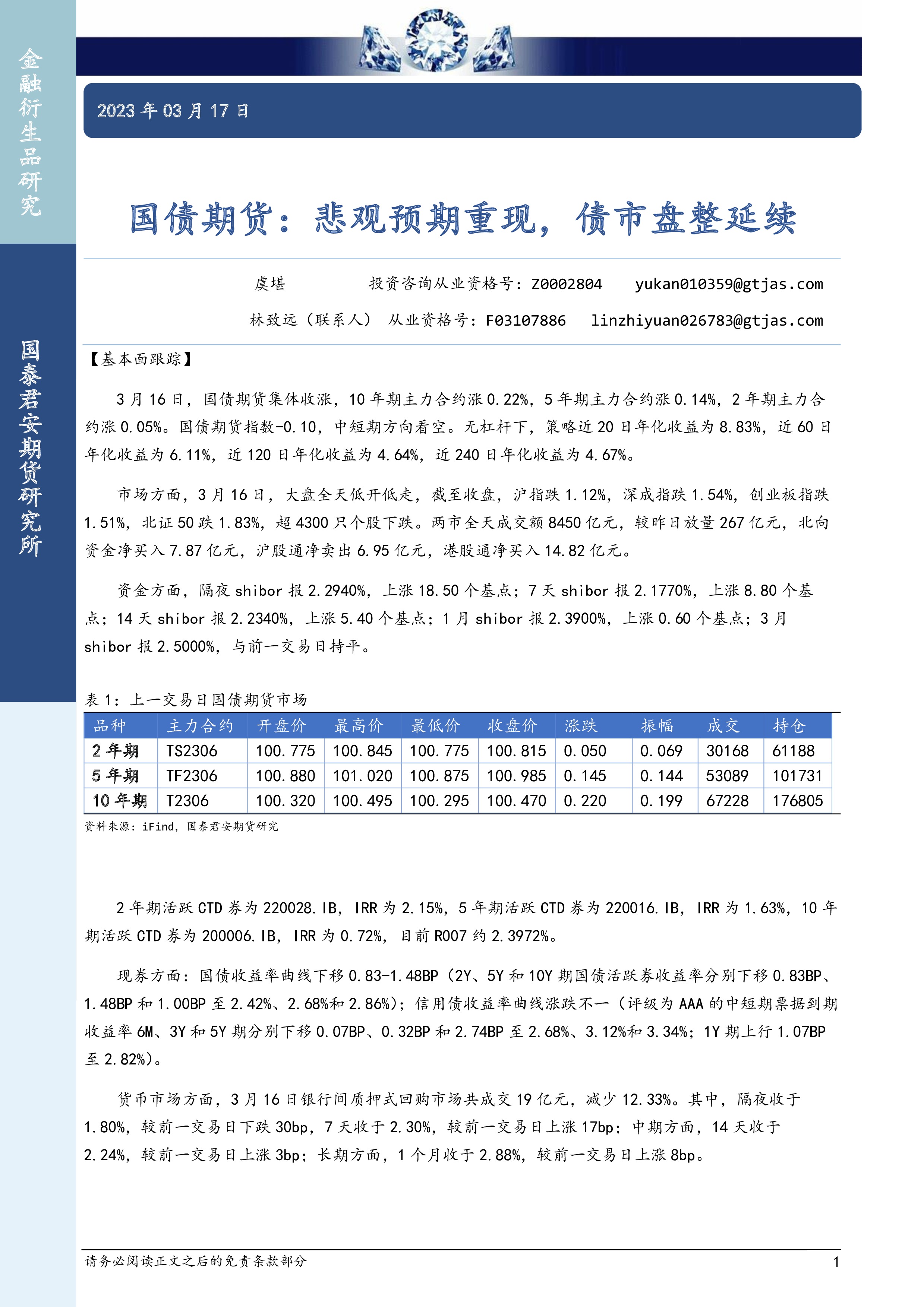 债市日报：5月20日