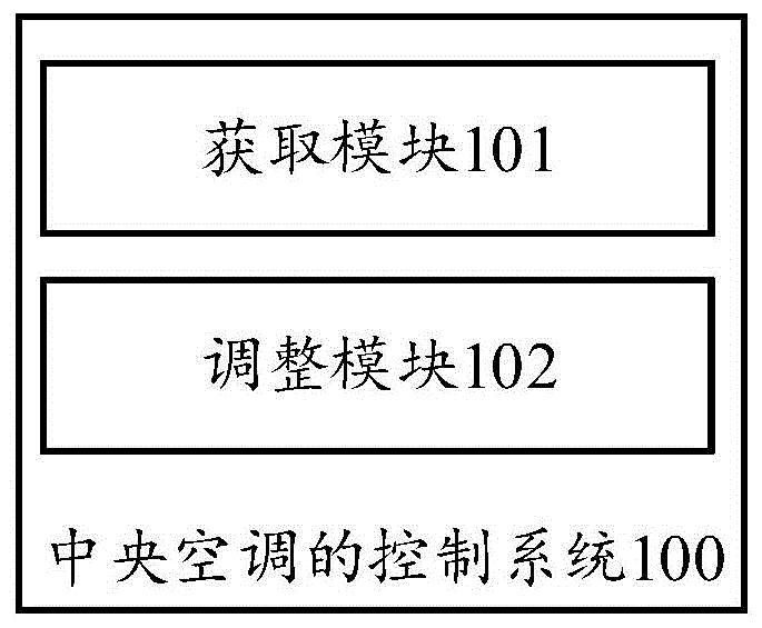 格力电器获得发明专利授权：“一种控制器零火线及地线检测电路”