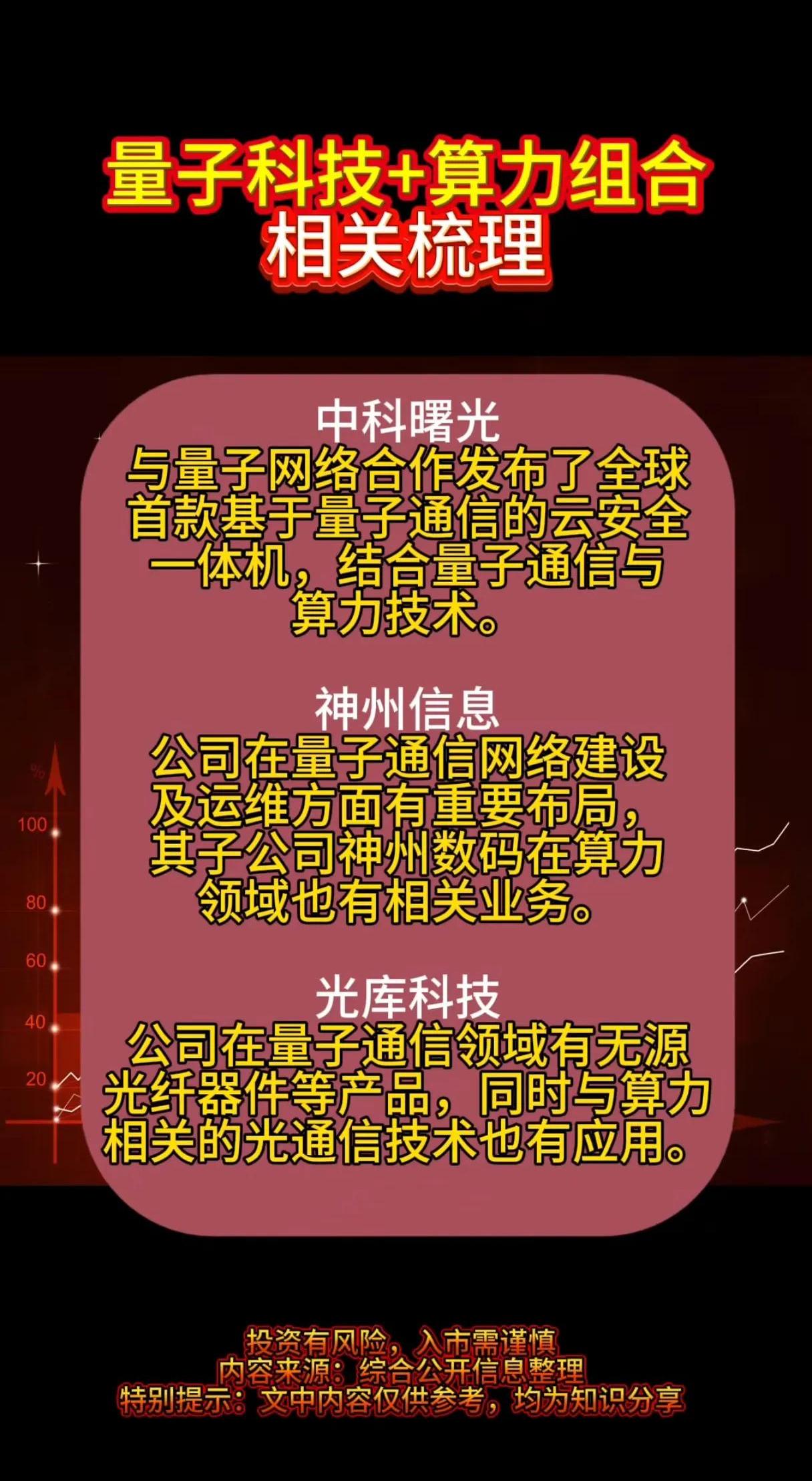 同时处理海量任务！量子计算带来算力新解