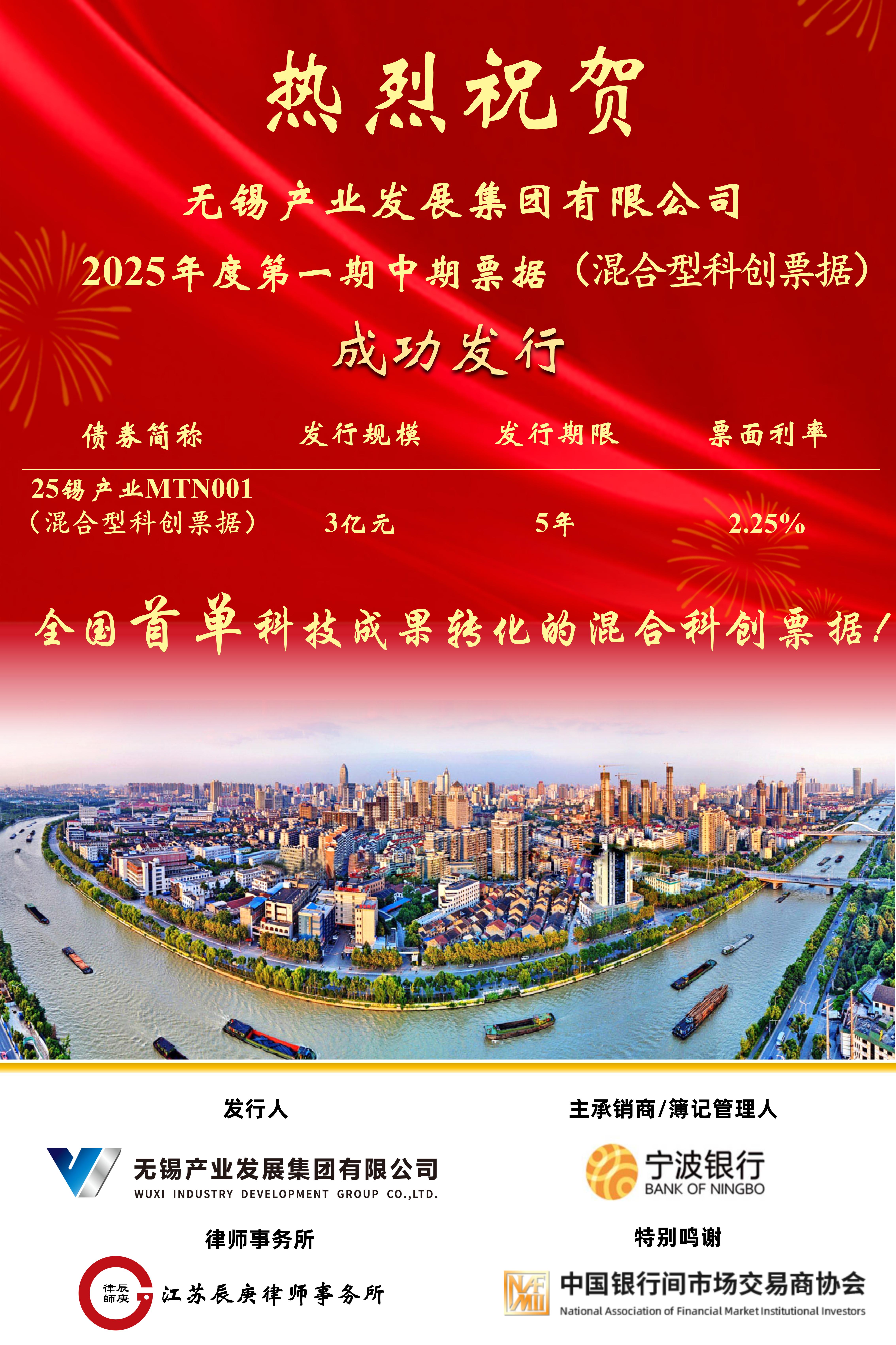 超2000亿元！银行科创债发行热度攀升