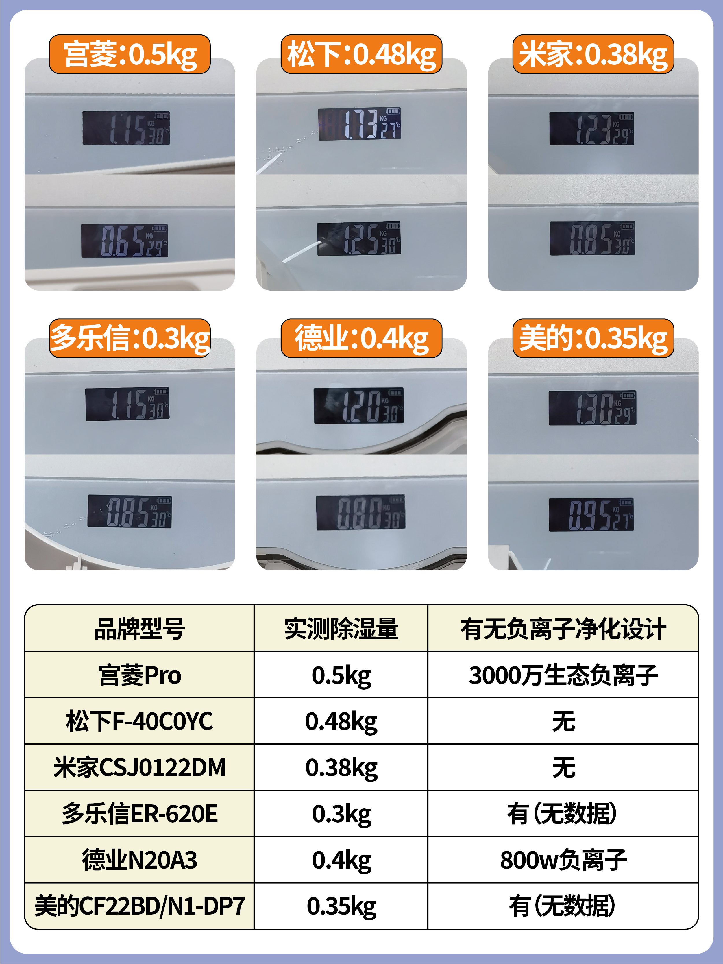 格力电器获得发明专利授权：“湿式地刷及清洁设备”