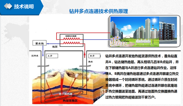 中国石化获得发明专利授权：“一种开发干热岩地热资源的方法、管柱结构及系统”