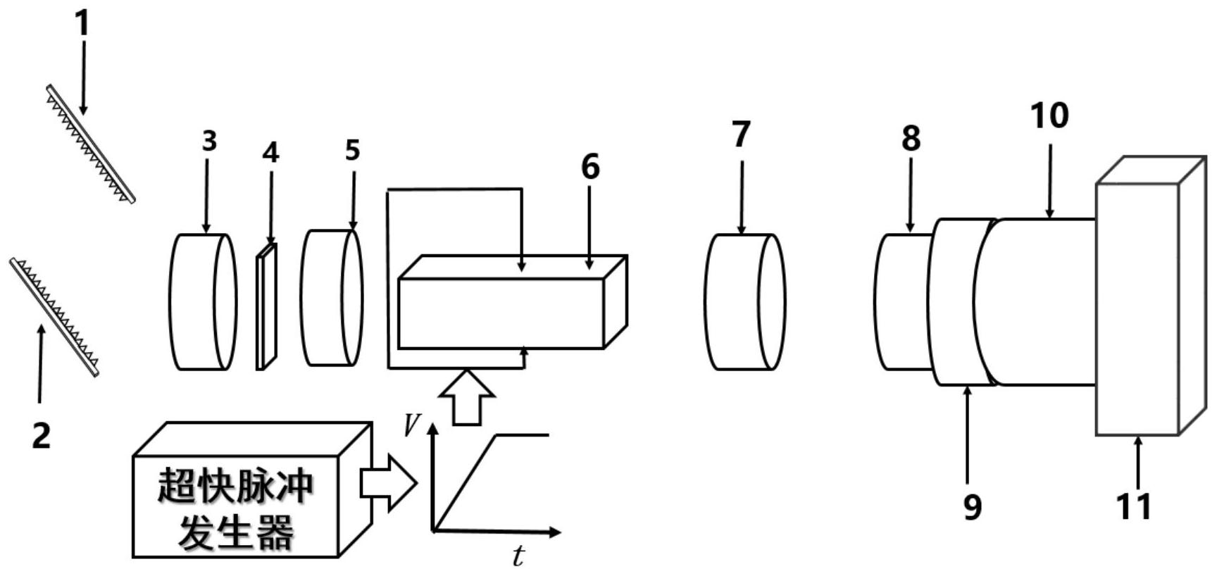 中国石化获得发明专利授权：“基于成像砾石含量的机器学习岩相自动识别方法”