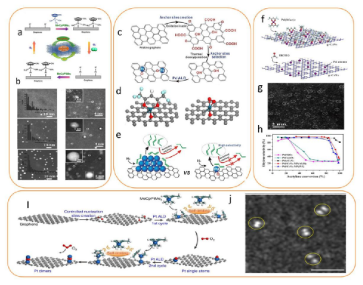 深水海纳获得发明专利授权：“负载型纳米铜铁催化剂的制备方法及污水处理设备”