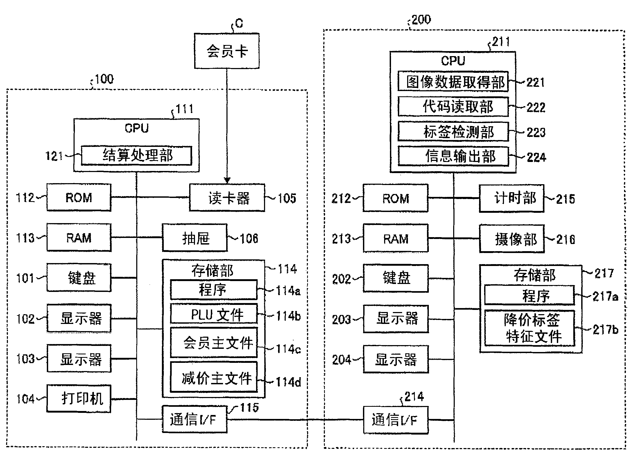 工商银行获得发明专利授权：“会话信息的处理方法、系统、装置、存储介质及电子设备”