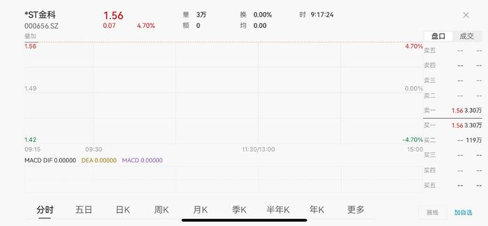 霍忠明获批执掌抚顺银行！三重重任下破局之路如何开启？