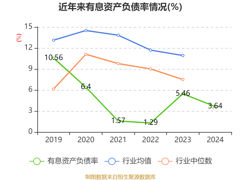 富特科技：截止2025年6月20日股东总户数为9,722户