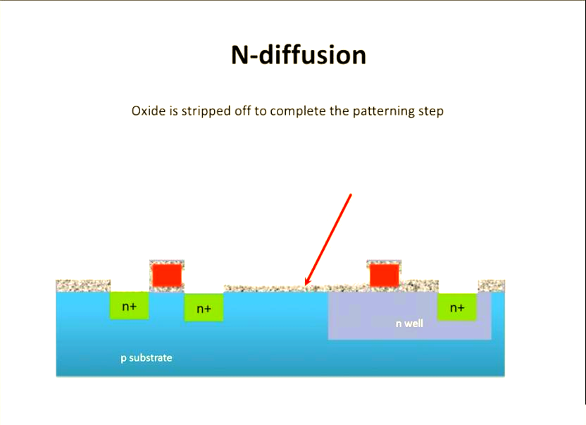 至纯科技获得发明专利授权：“一种基于热能流场的晶圆清洗蚀刻装置”