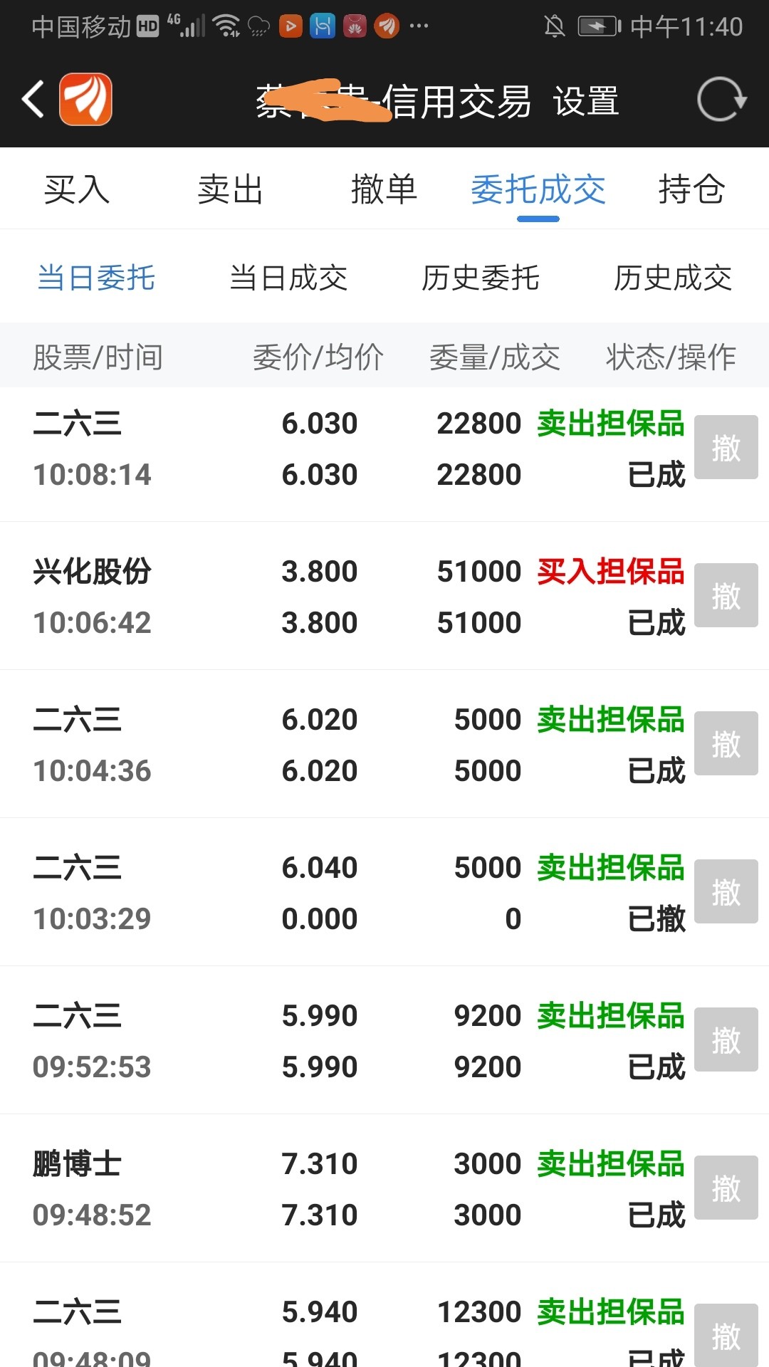 兴化股份(002109.SZ)：子公司兴化化工例行停车检修
