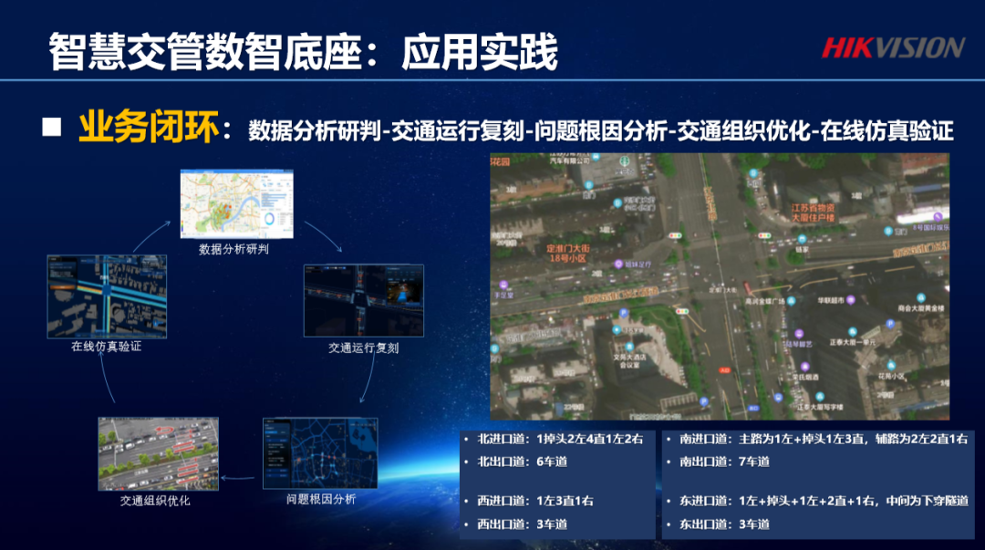 数智赋能 交通重大工程建设加速推进