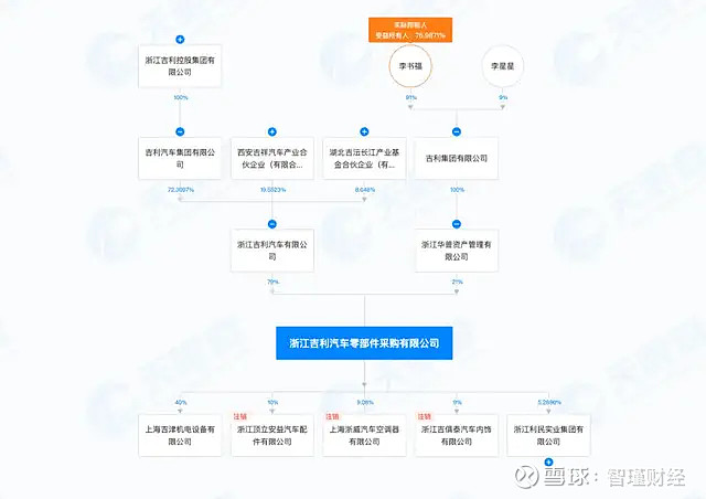 泰鸿万立获得实用新型专利授权：“一种汽车轮包外板自动焊接生产线”