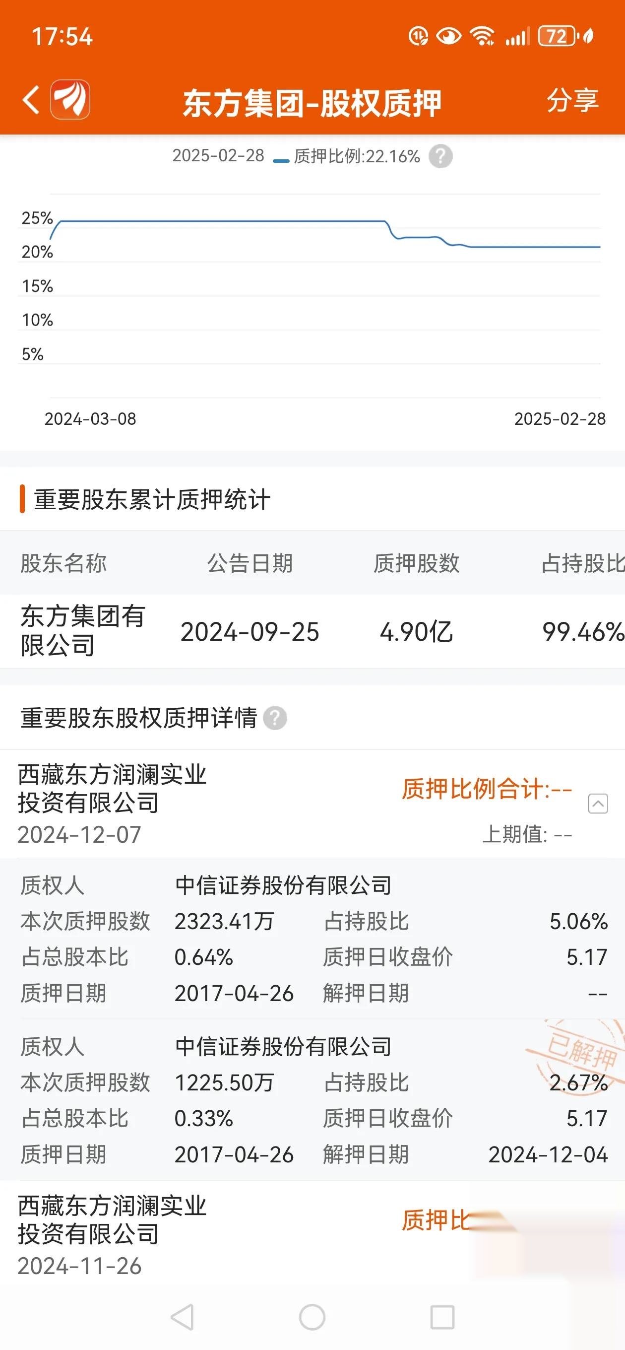 长春高新（000661）累计回购389万股 耗资近4亿元推进股权激励