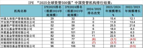 首批科创债ETF来了！10只产品集中获批