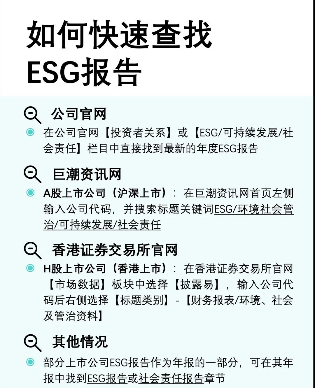 【ESG动态】精智达（688627.SH）获华证指数ESG最新评级BB，行业排名第190