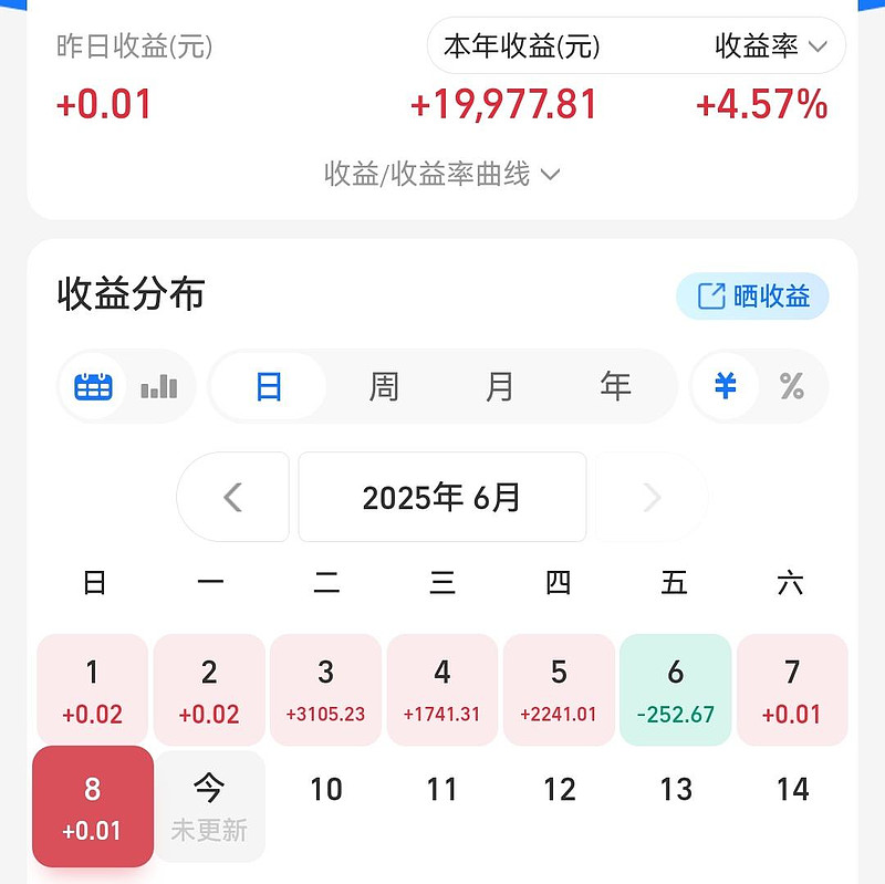 常山药业：截至6月30日股东户数为45150户