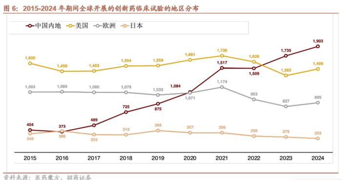 规模稳步增长 机制持续创新 市场愈发成熟 债券通运行八载 中国债市开放“主引擎”动力强劲