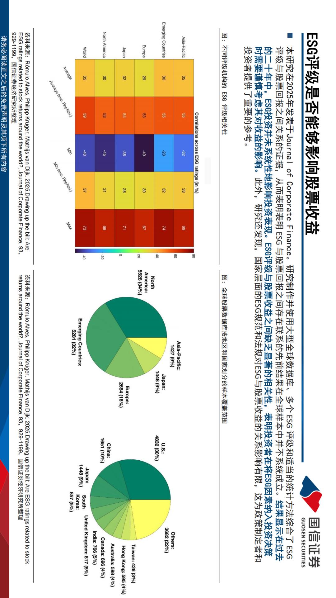 【ESG动态】韵达股份（002120.SZ）获华证指数ESG最新评级BBB，行业排名第13