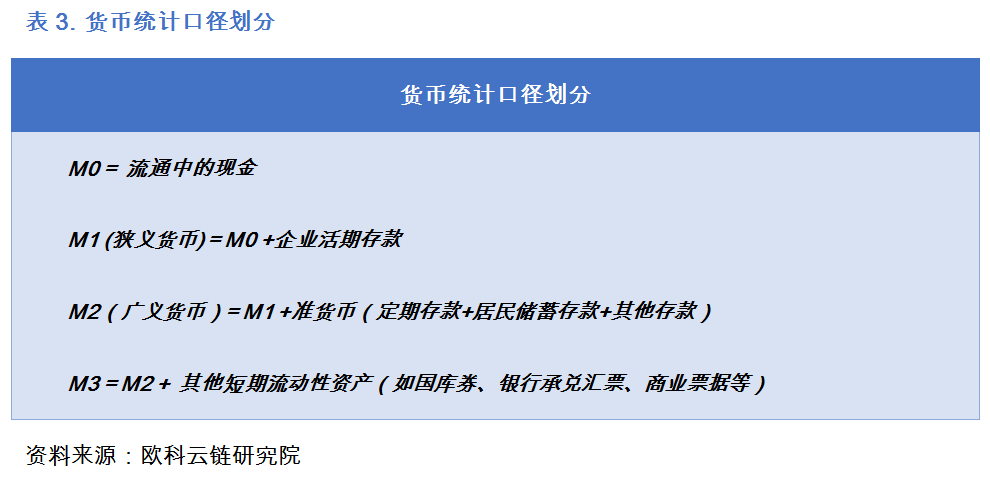 汇丰中国张劲秋：债券通对推动中国债券市场开放和人民币国际化具有重要意义