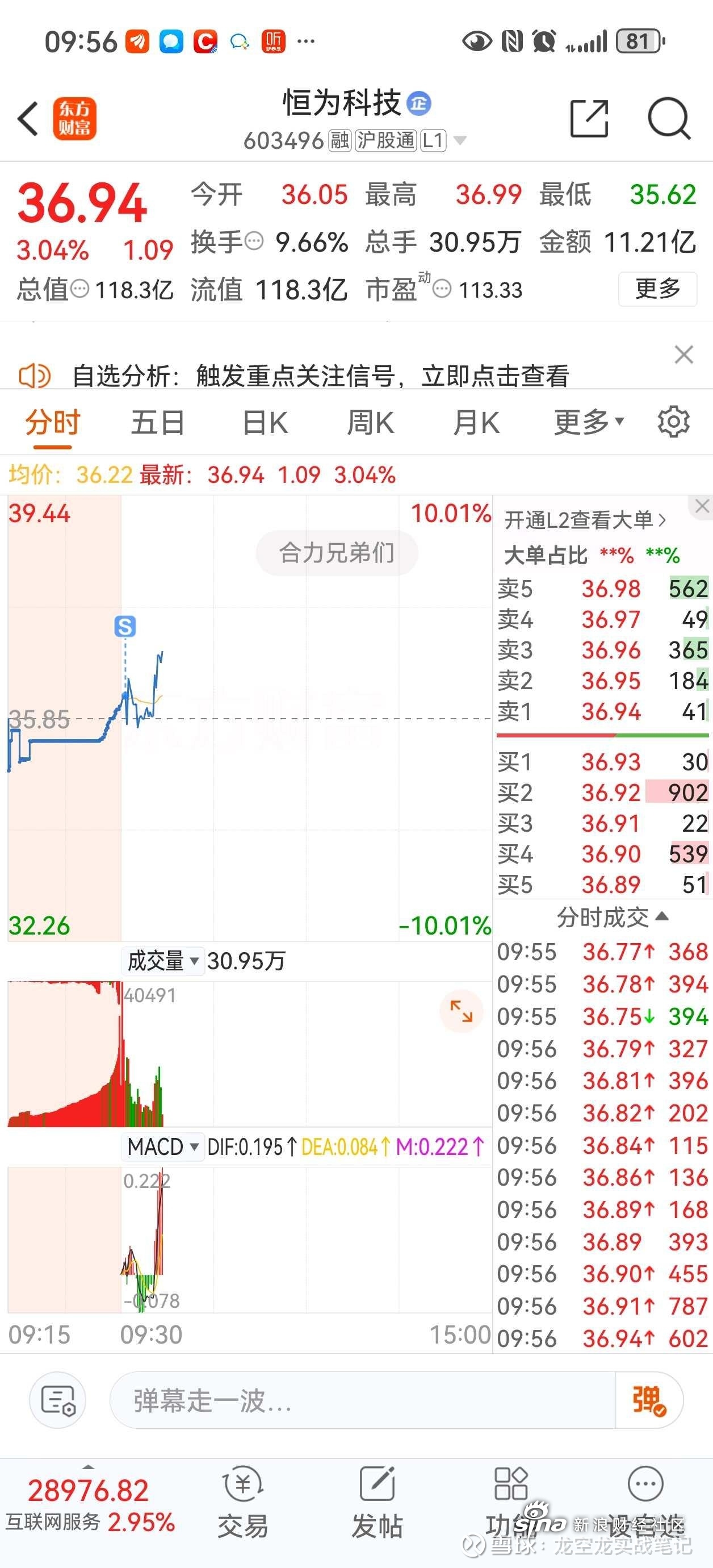 恒为科技：截至2025年6月30日公司股东人数为72,125人