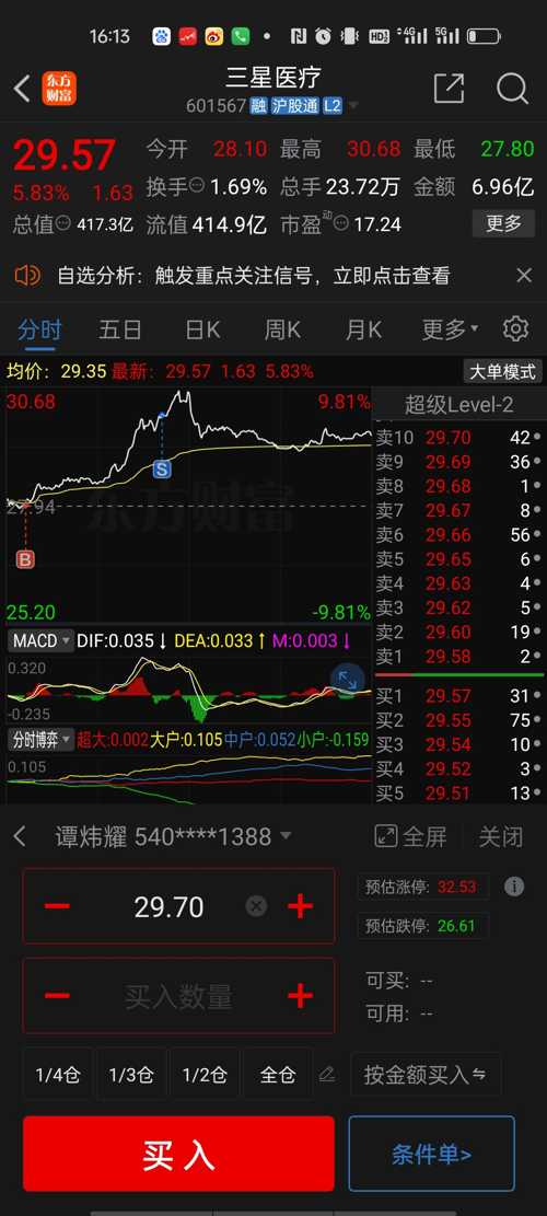 三星医疗(601567.SH)：子公司预中标3.06亿元南方电网项目