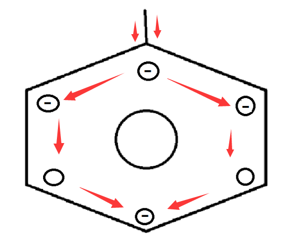 中国石化获得发明专利授权：“一种对叔丁基甲苯的合成方法”