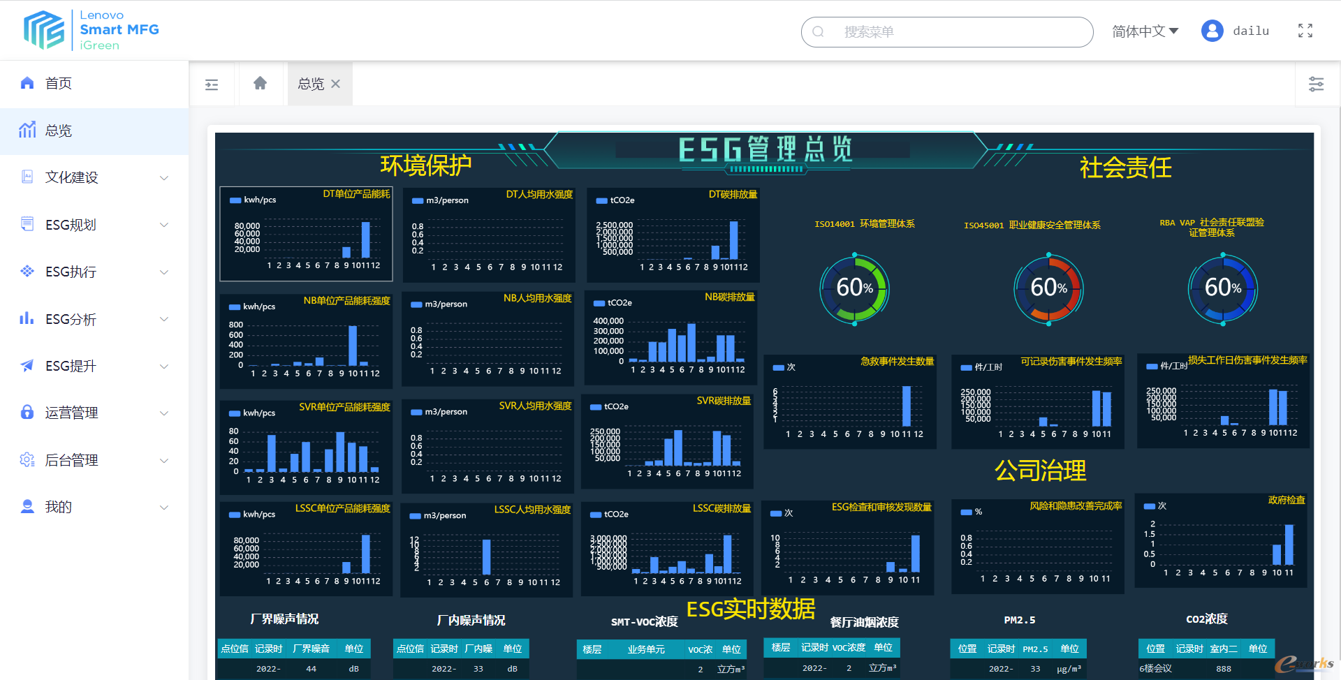 【ESG动态】宁波富邦（600768.SH）获华证指数ESG最新评级CC，行业排名第194