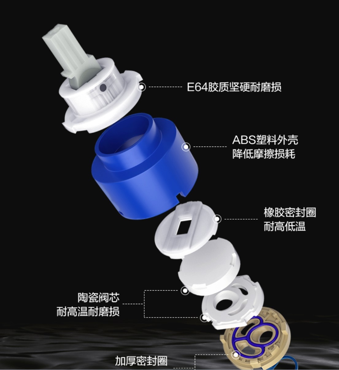 箭牌家居获得实用新型专利授权：“一种线控去水器和面盆”