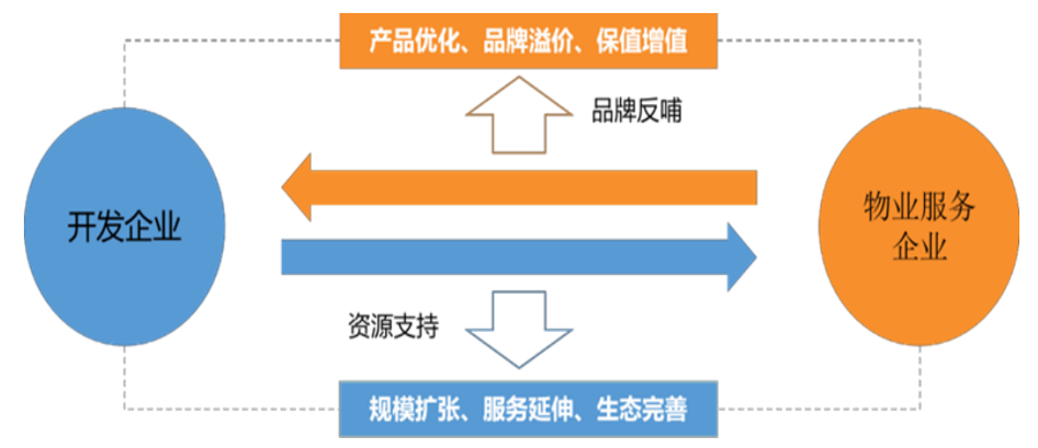中国外汇交易中心总裁张漪：债券通、互换通深化发展 提升香港国际金融中心竞争力