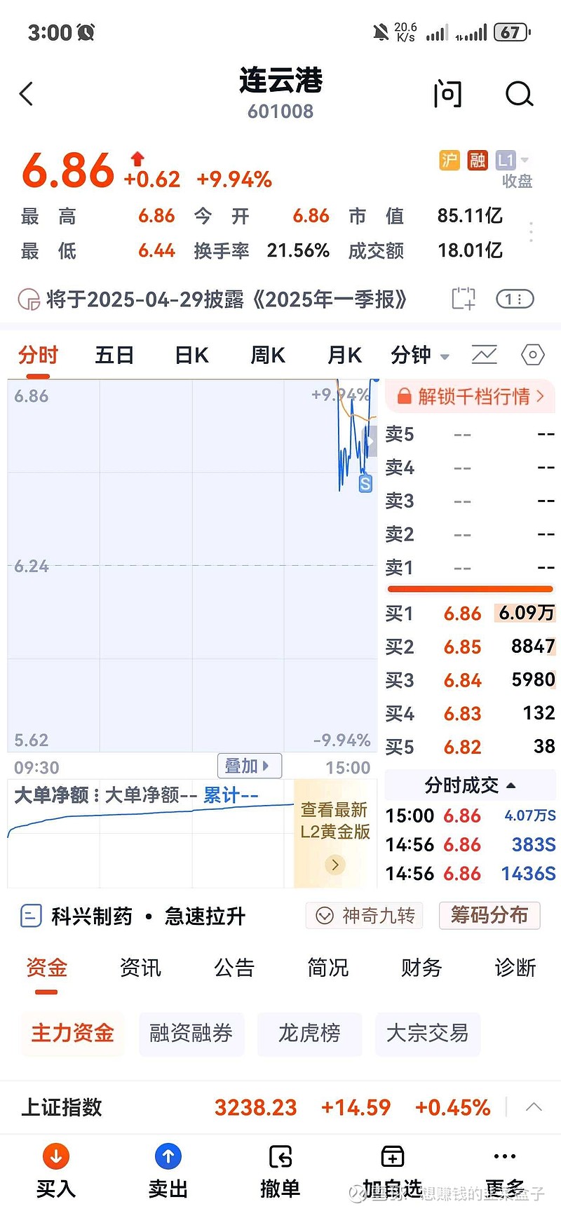 金诚信(603979.SH)：上半年净利润同比预增74.62%到82.78%