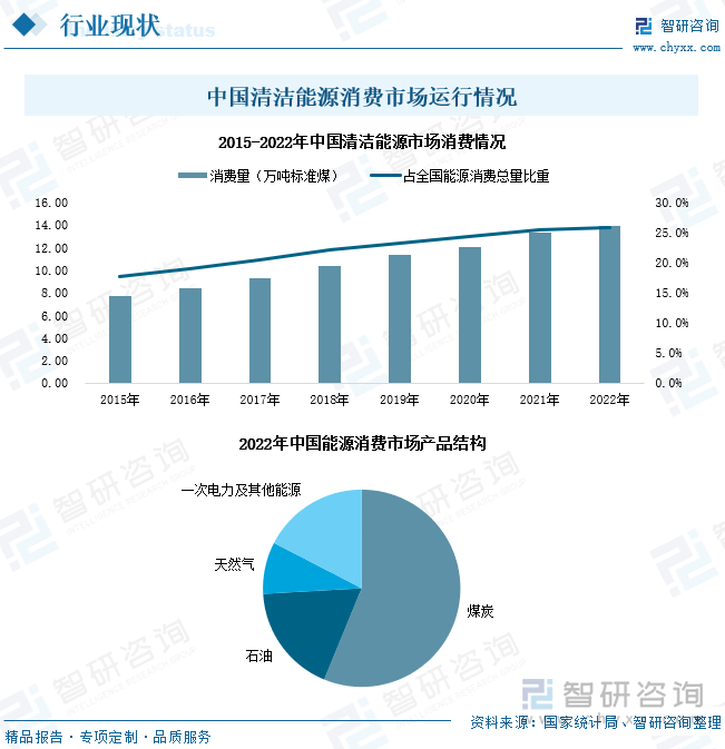 新集能源(601918.SH)：上半年煤炭主营销售收入49.86亿元 同比下降2.93%