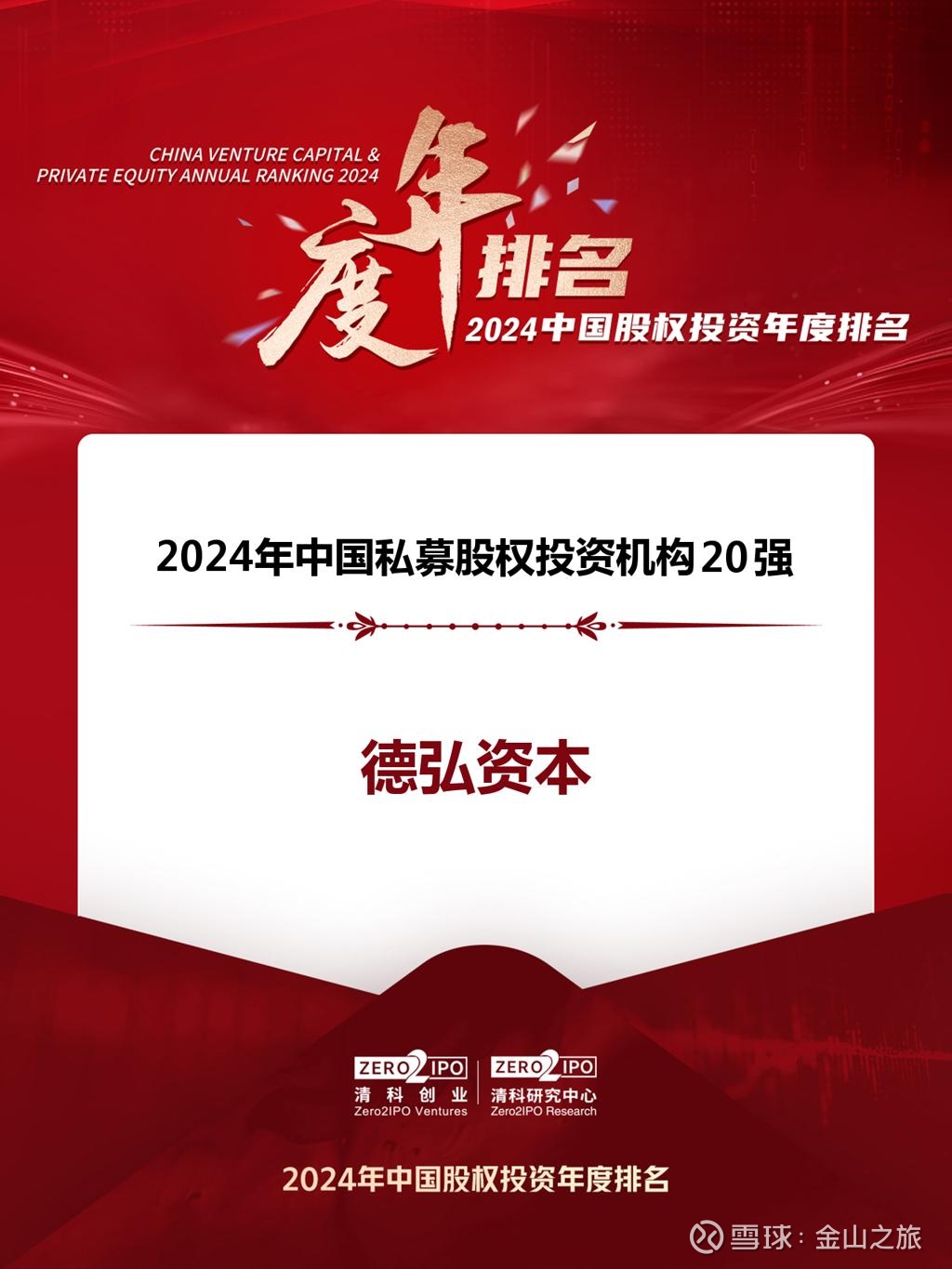 【ESG动态】ST香雪（300147.SZ）获华证指数ESG最新评级C，行业排名第264