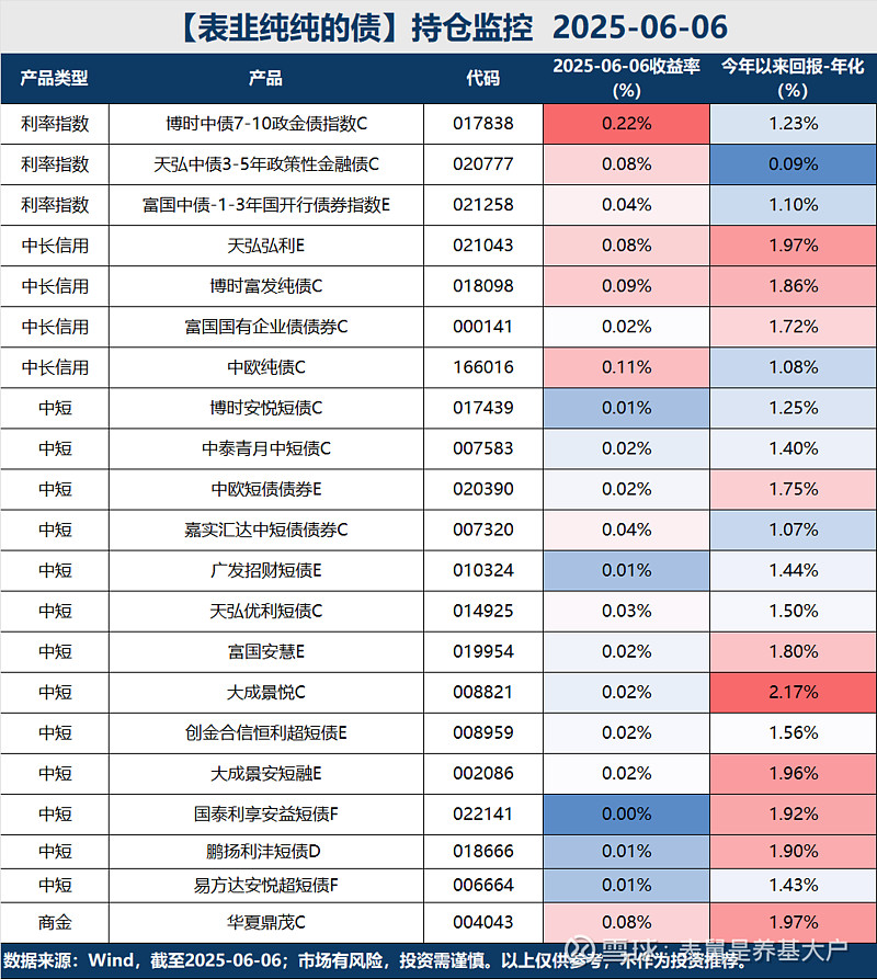 债券通多项优化措施出台！推出八年成绩斐然，中国债市影响力吸引力显著提升