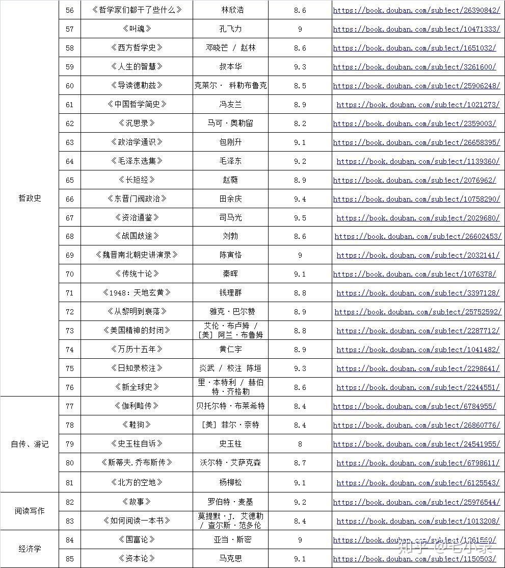 国际复材：公司股份持有人数为55,044人