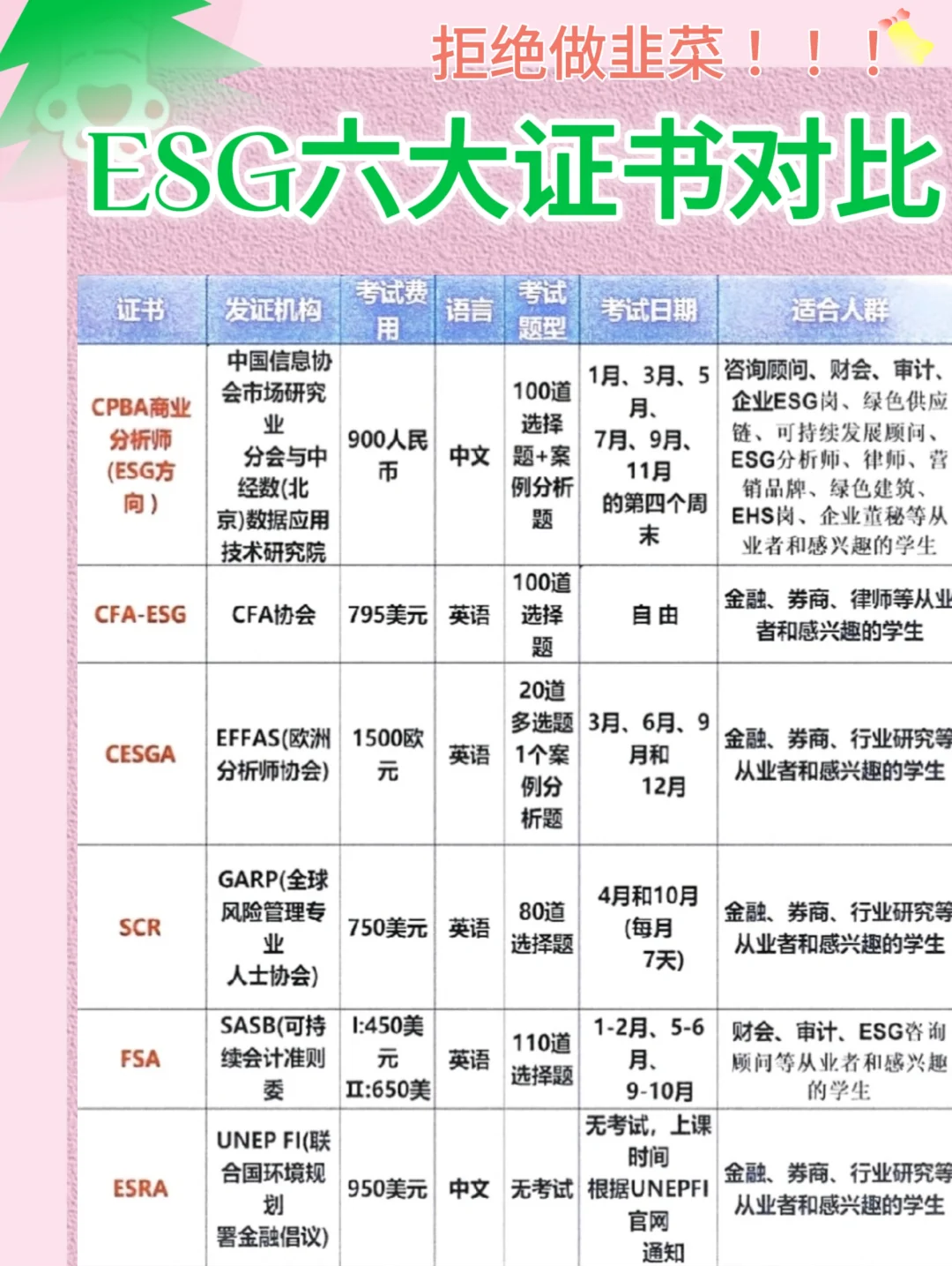 华证发布A股可选消费ESG TOP20，家电业仅一家上榜，是谁？