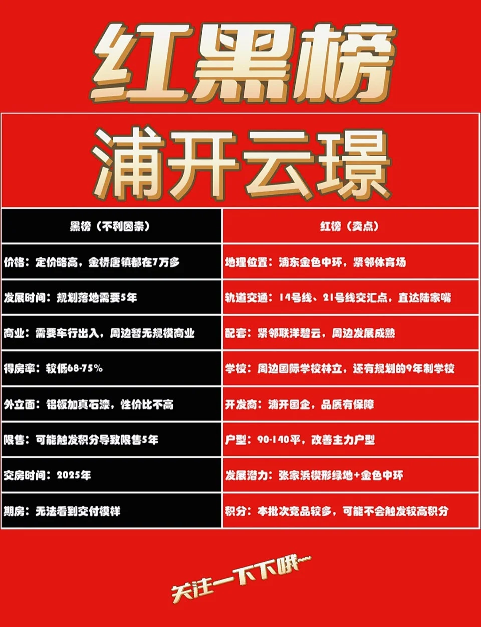 积极政策利好标杆宽基，一键布局沪市核心资产，兴业上证180ETF（530683）火热发售中