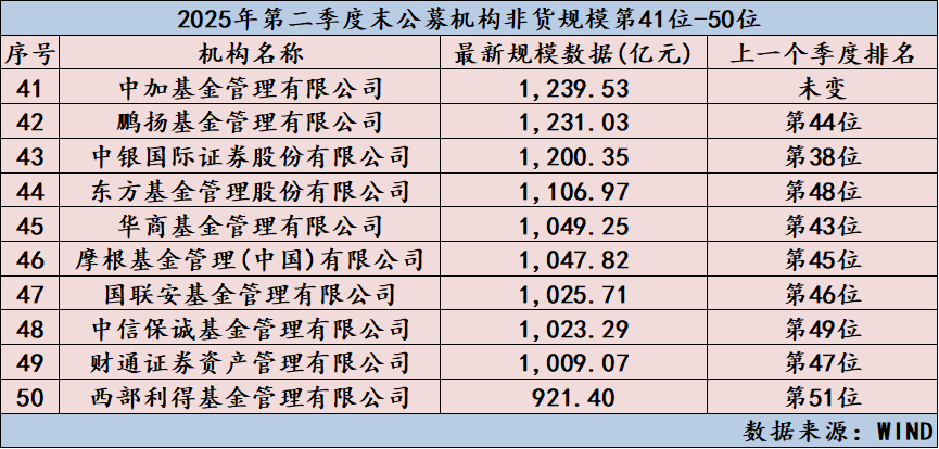 资金净流入增幅高达560%，这类基金火了！