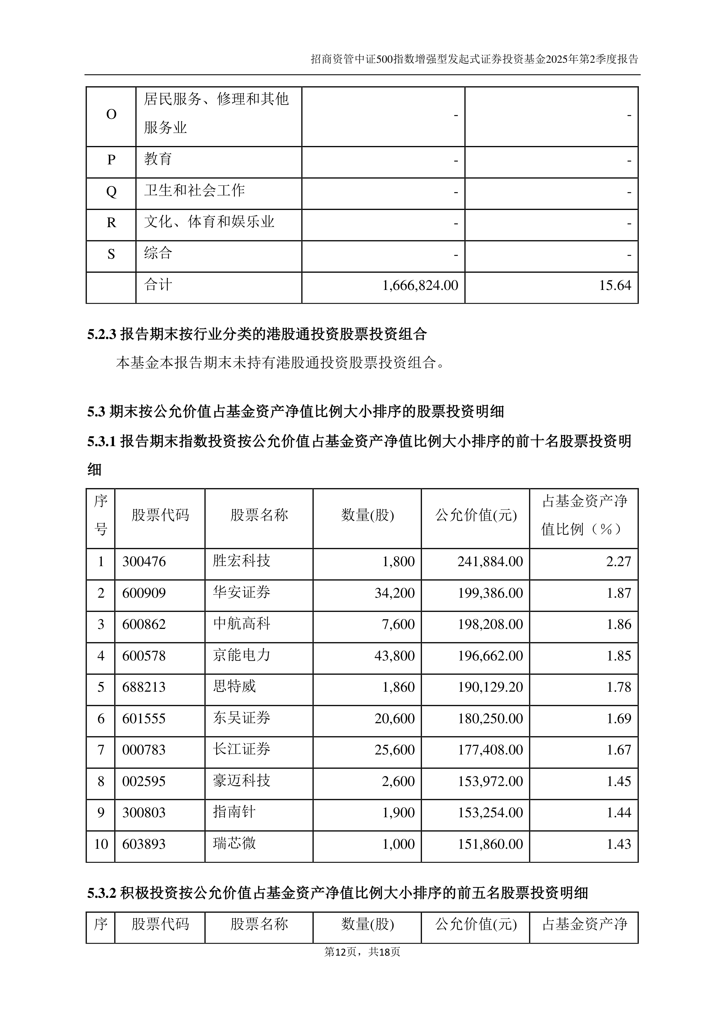 个人养老金产品再扩容，西部利得中证500指数增强入选