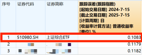 积极政策勾勒清晰蓝图，一键布局沪市核心龙头与成长新星，兴业上证180ETF（530683）火热发售中