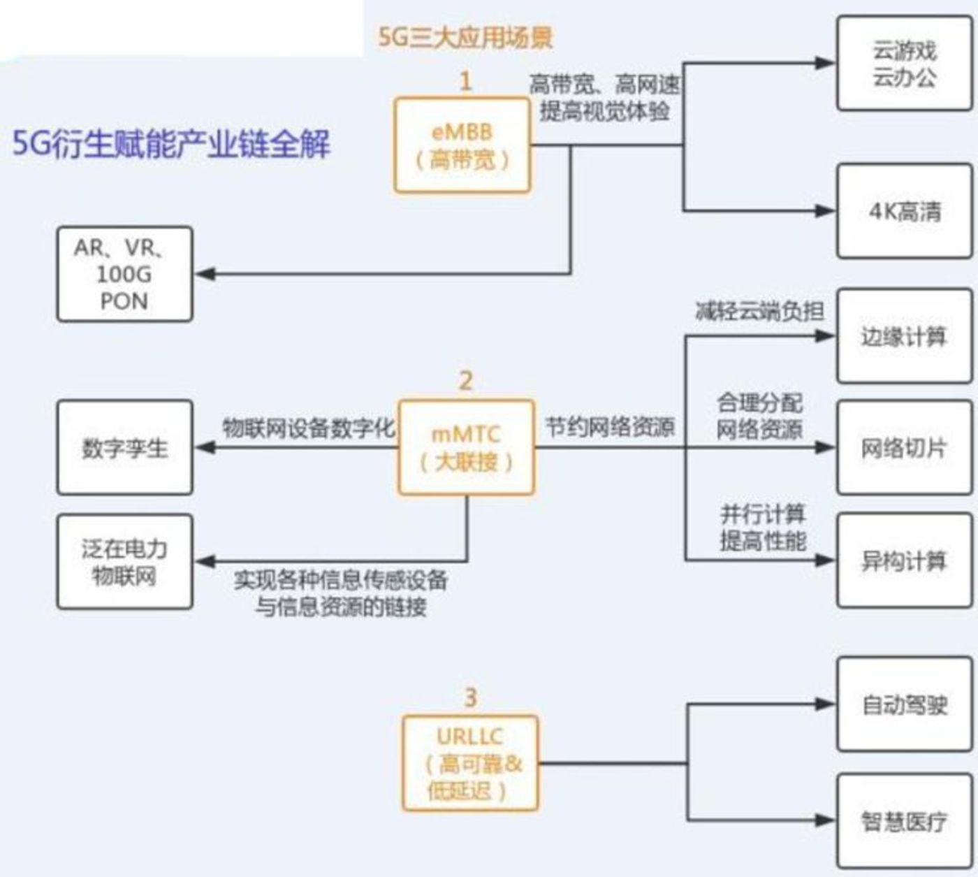 设计总院获得发明专利授权：“高速公路场景下基于WebXR的数字孪生扩展方法”