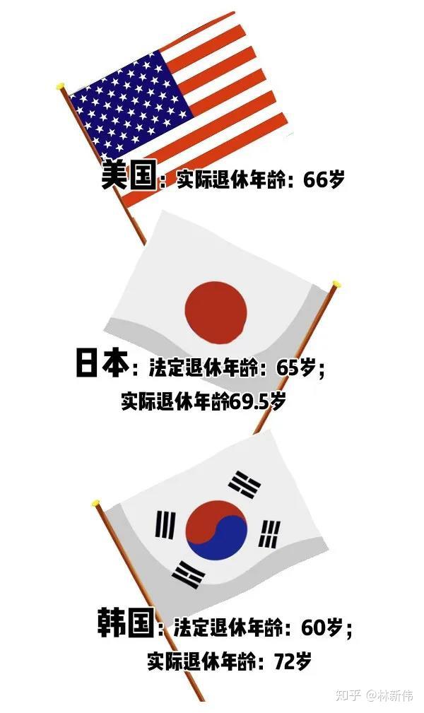 哥伦比亚推迟实施机动车技术法规
