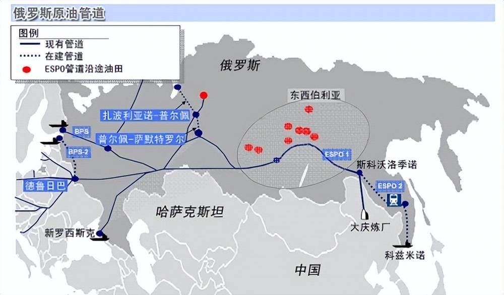 尼印石油管道即将正式移交尼泊尔