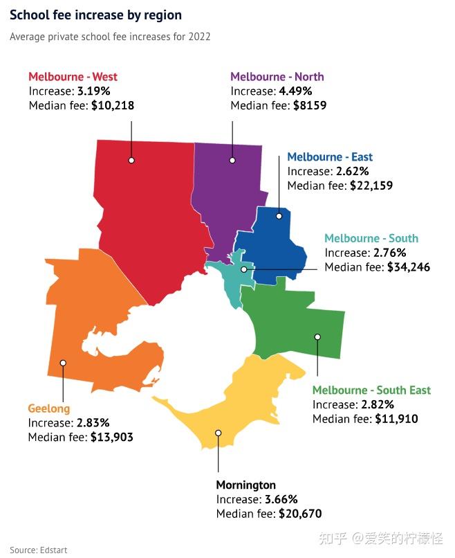 8月份德国通胀率升至2.2%