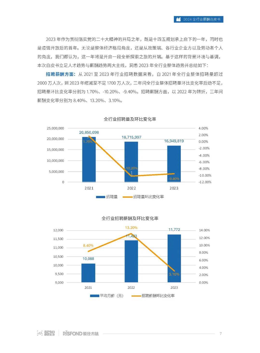 东方铁塔续聘何良军为董秘：2022年至2024年薪酬均为31.27万
