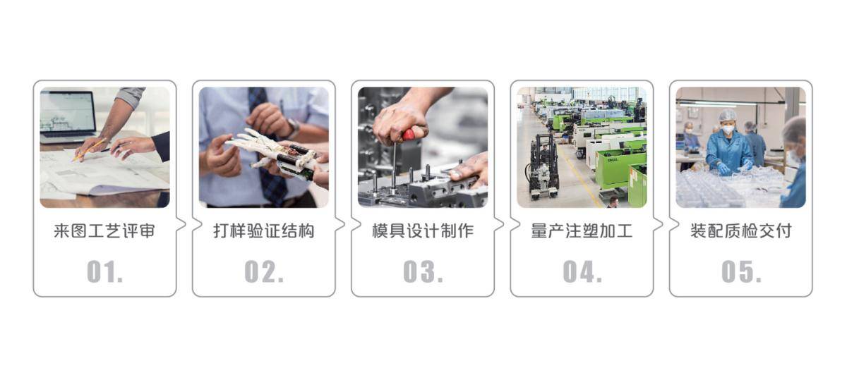 光力科技：反向式行星滚柱丝杠在机器人领域处于应用对接早期阶段