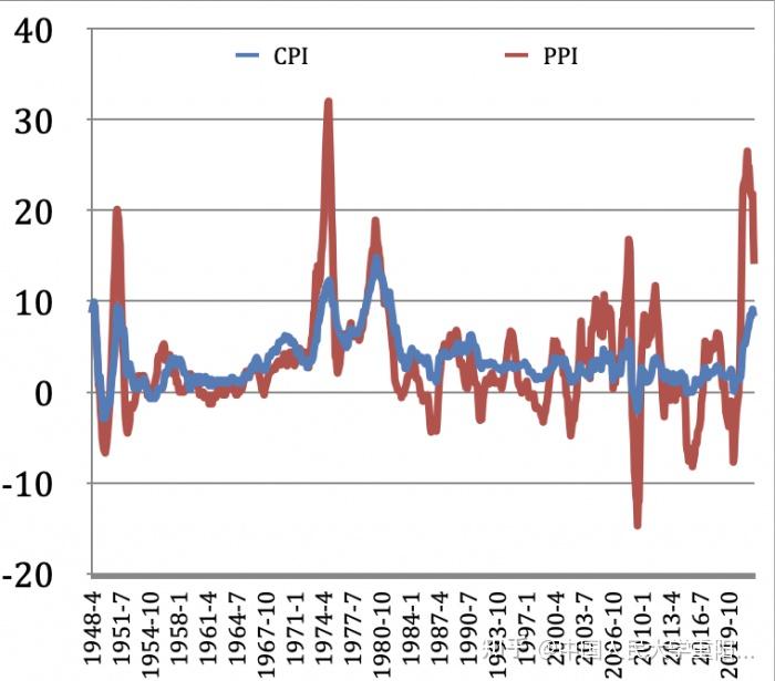 年内已有84家村镇银行获批解散；美联储公布6月会议纪要丨金融早参