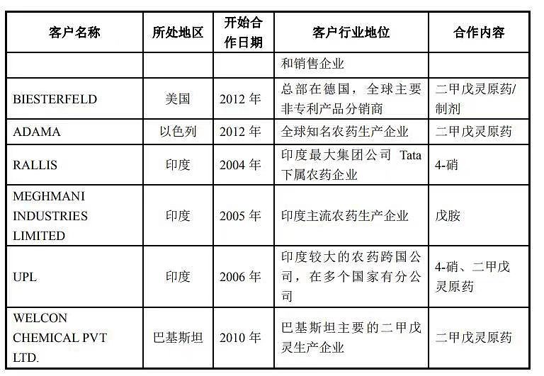 贝斯美：拥有33项国家发明专利