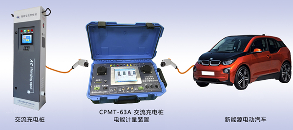 奥海科技获得发明专利授权：“充放电控制方法、装置、介质及充电桩”