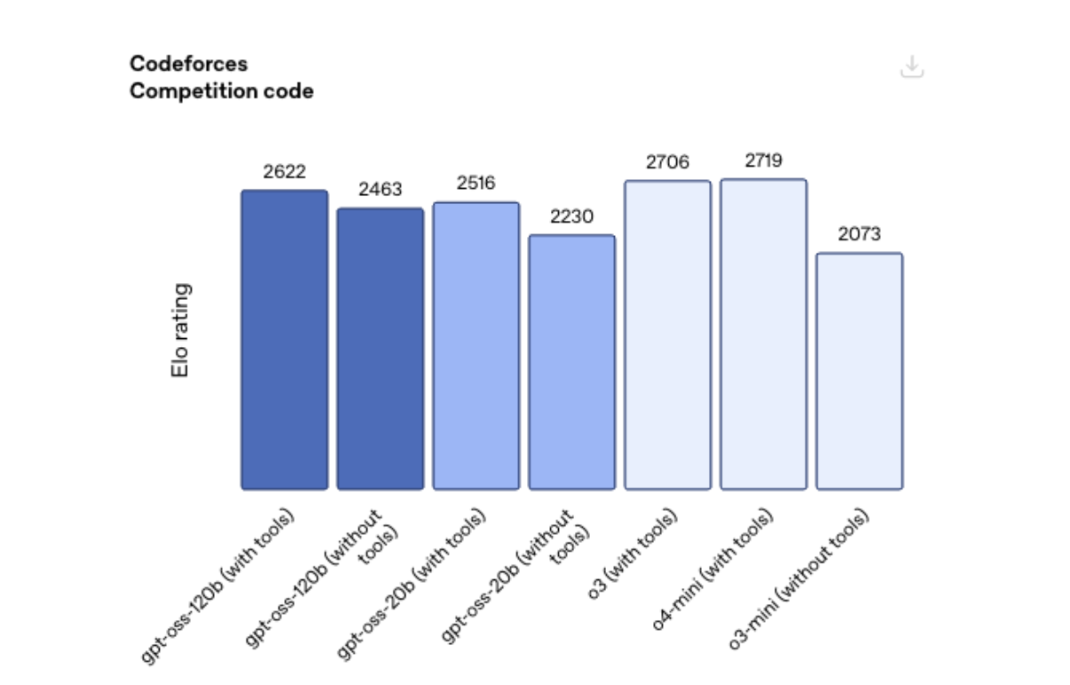 沙特推动全球互联与AI治理