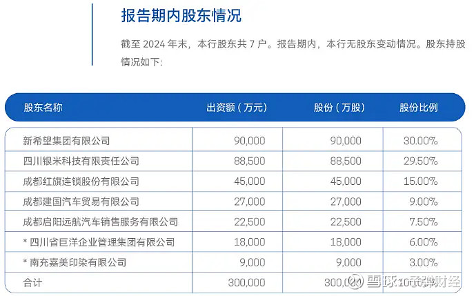 宁波华翔：巨额非经常性损失拖累净利，股价创新高难掩中报亏损