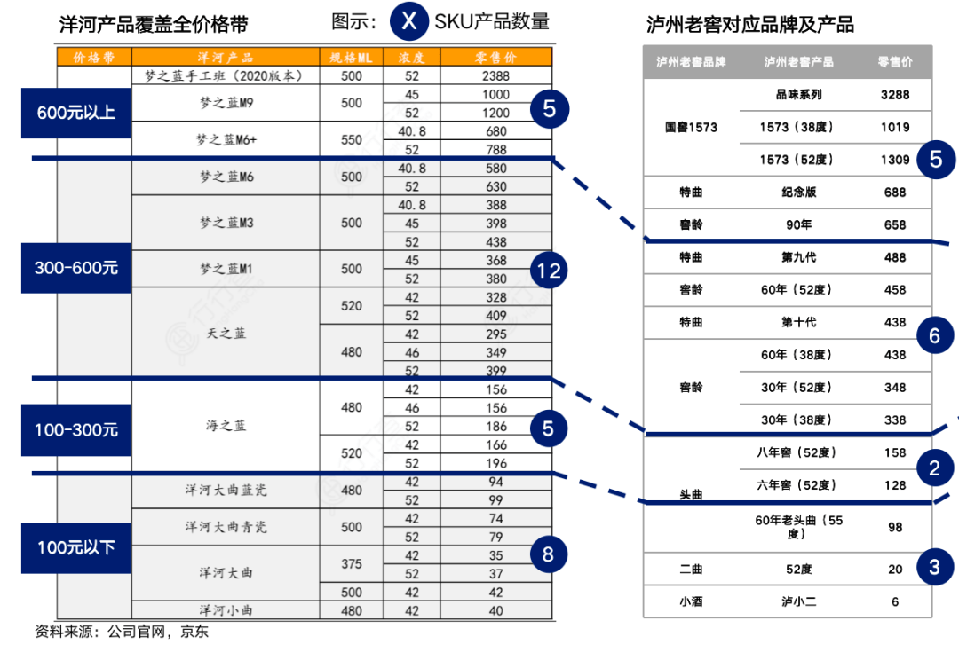透视贵州茅台的“价值观”：做“慢变量”的长期主义者